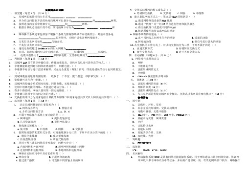 计算机网络部分试题