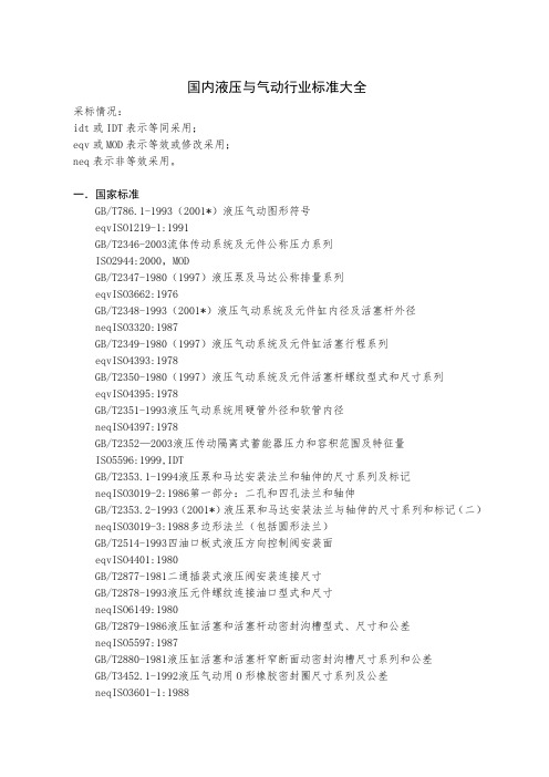 国内液压与气动行业标准大全 《机电设备液压与气动控制ⅠⅡ》[1]