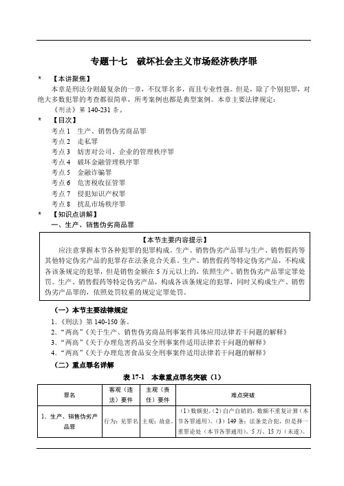 独角兽2019刑法讲义-第26节刑法分则-破坏社会主义市场经济秩序罪(1) -杨艳霞