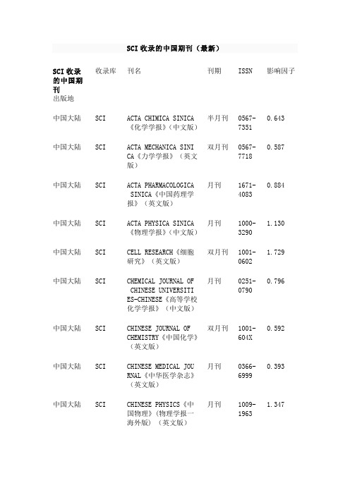 SCI收录的中国期刊