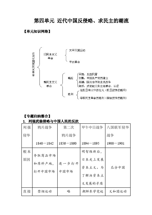 2013届高考历史基础知识梳理复习教案8