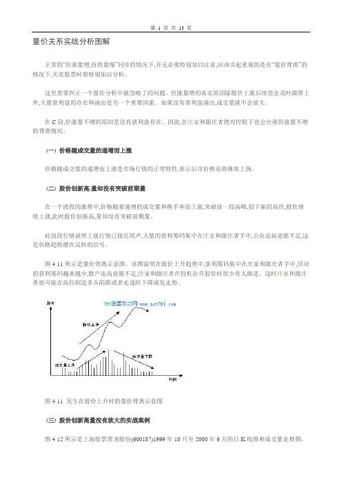 量价关系实战分析图解