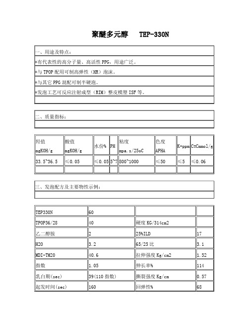 慢回弹聚氨酯海绵原材料资料