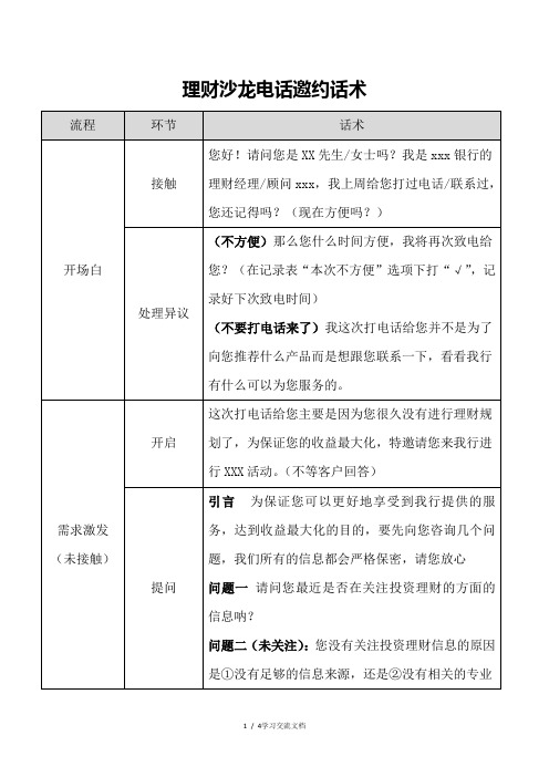 理财沙龙电话邀约话术