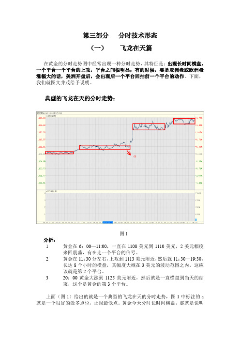 黄金分时操作大全