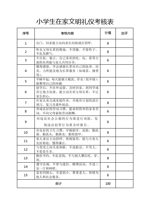 小学生在家文明礼仪考核表 2