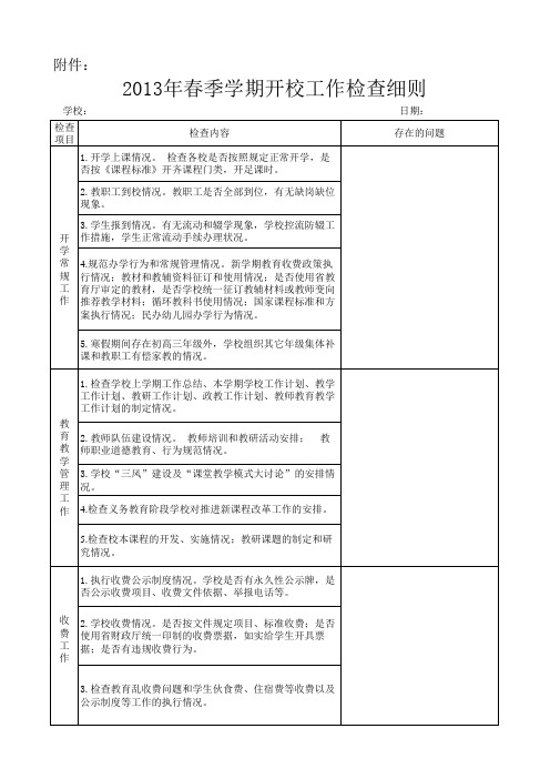 2013年春季开校工作检查细则