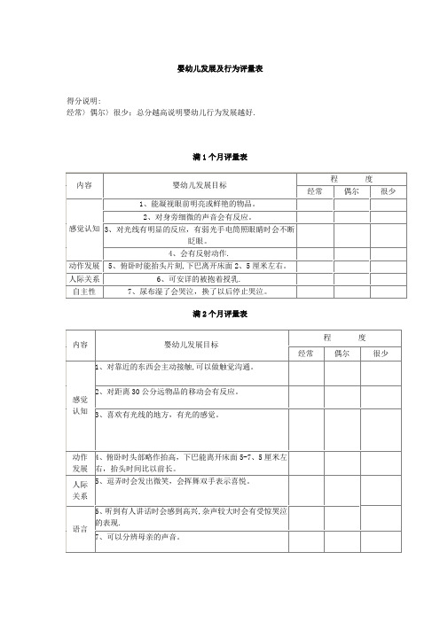 0-12个月婴儿能力评估表