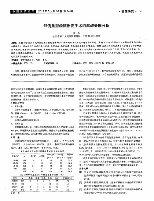 65例重型颅脑损伤手术的麻醉处理分析