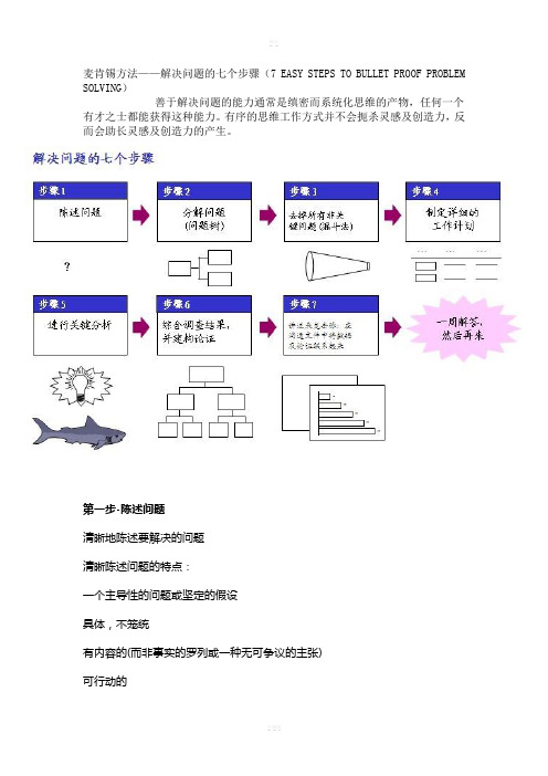 (最有效的解决问题的方法)麦肯锡方法——解决问题的七个步骤