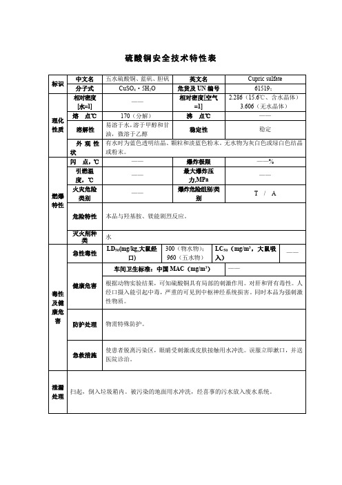 硫酸铜安全技术特性表