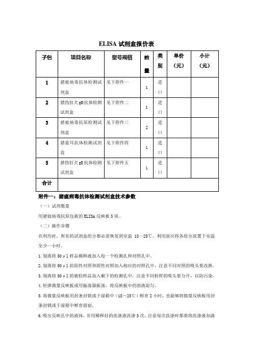 ELISA试剂盒报价表