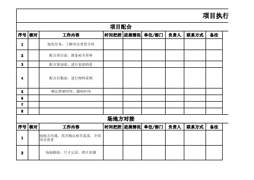 各类项目执行服务清单(模板)