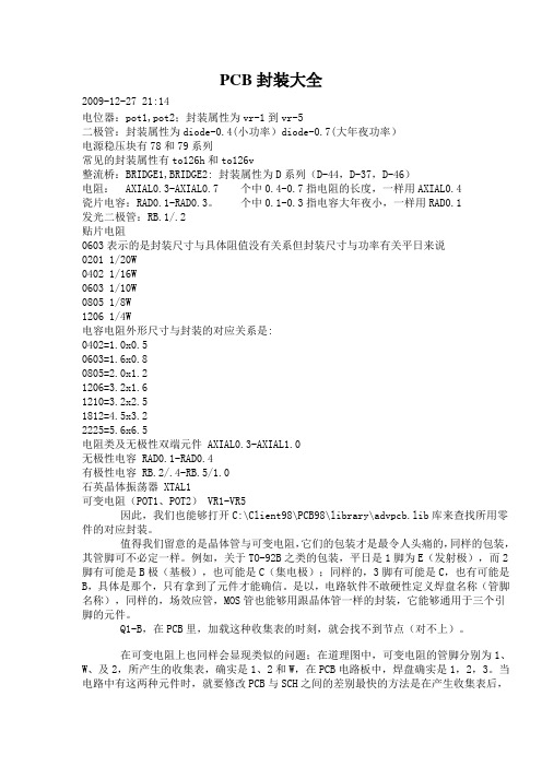 PCB封装大全