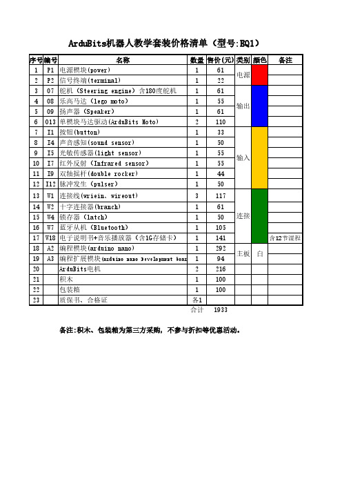 EQ1机器人教学套装清单---中级创客教育实验箱