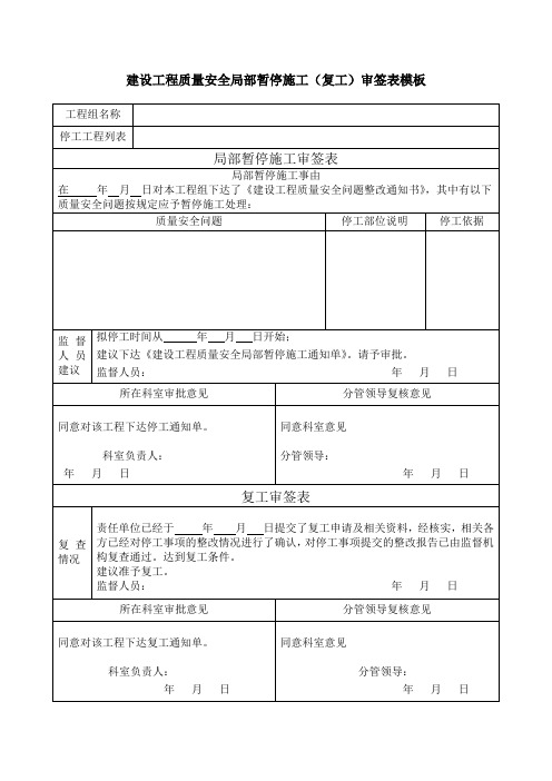 建设工程质量安全局部暂停施工(复工)审签表模板