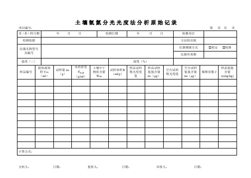 78土壤氨氮分光光度法分析原始记录