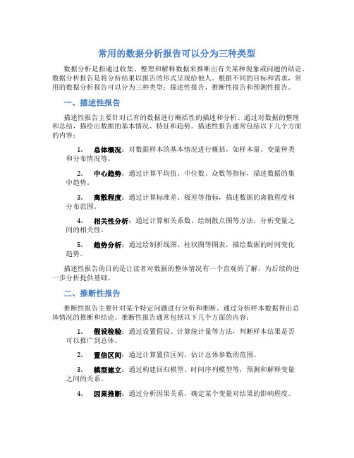 常用的数据分析报告可以分为三种类型