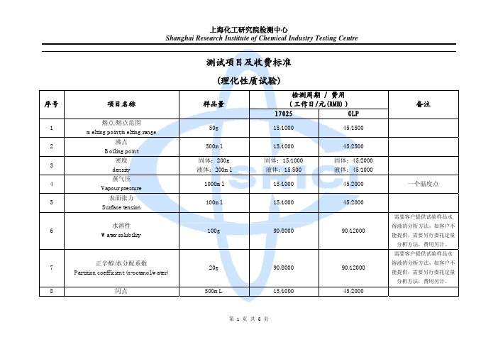 测试项目及收费标准 (理化性质试验)