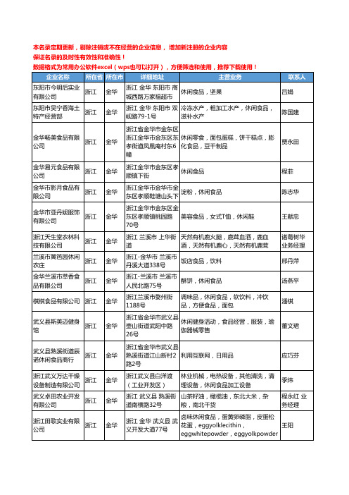 2020新版浙江省金华休闲食品工商企业公司名录名单黄页大全128家