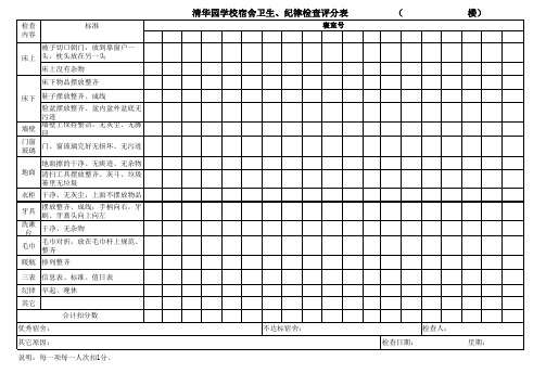 学校宿舍卫生、纪律检查评分表