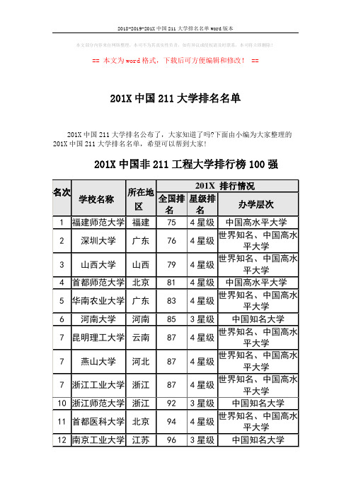 2018-2019-201X中国211大学排名名单word版本 (7页)