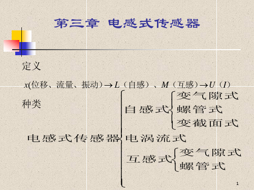 电感式传感器(1)(1)