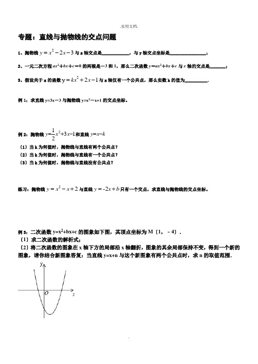 直线与抛物线的交点问题