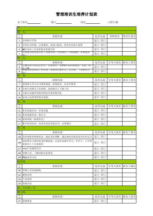 管培生培养计划表