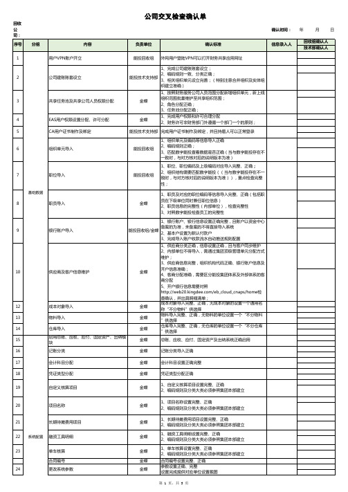 公司交叉检查确认表