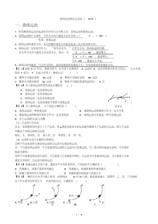 高中物理必修二曲线运动知识点总结全