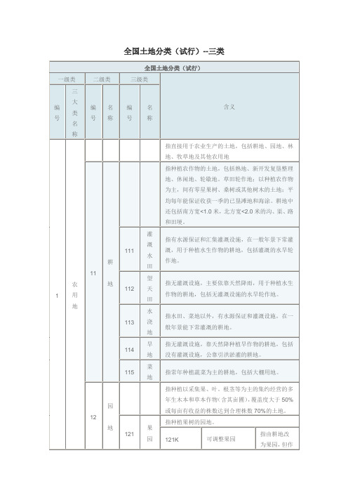 全国土地分类(试行)--三大地类