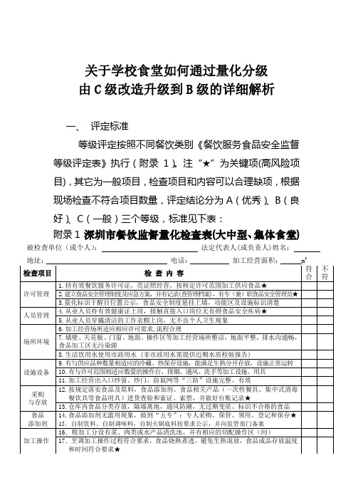 关于学校食堂如何通过量化分级由C级改造升级到B级的详细 