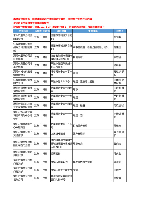 2020新版江苏省常州烟草工商企业公司名录名单黄页联系方式大全45家