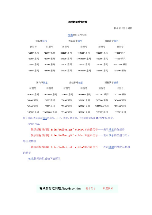 轴承新旧型号对照