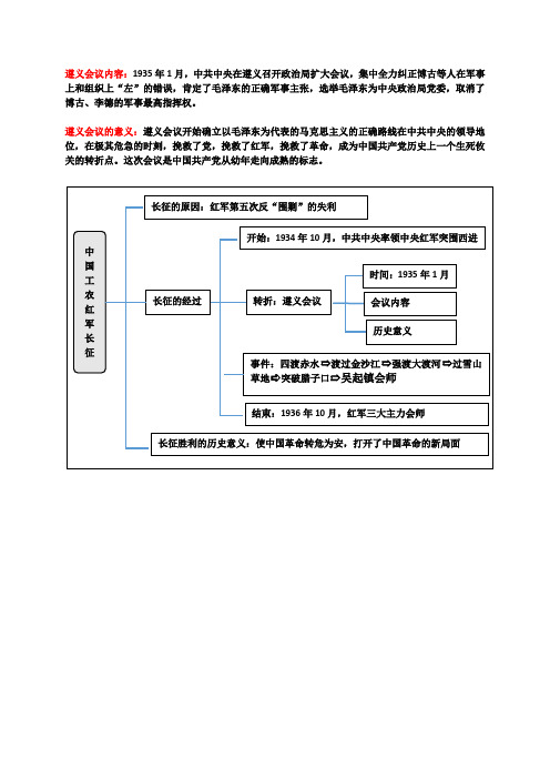 八上历史：红军长征