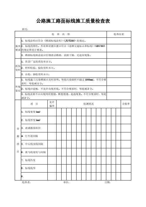 公路施工路面标线施工质量检查表模板