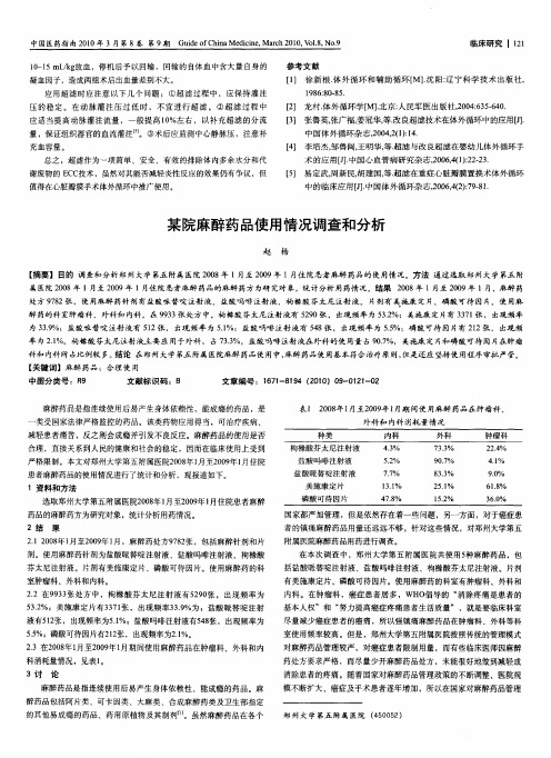 某院麻醉药品使用情况调查和分析