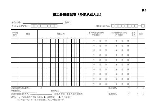 《外来从业人员退工备案登记表》