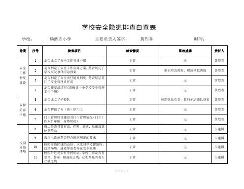 安全隐患排查自查表表格