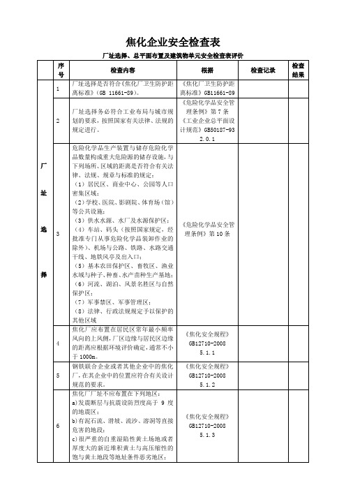 焦化企业安全检查表