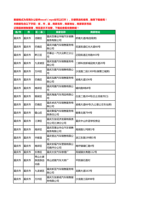 新版重庆市重庆市汽车4S店工商企业公司名录名单大全462家