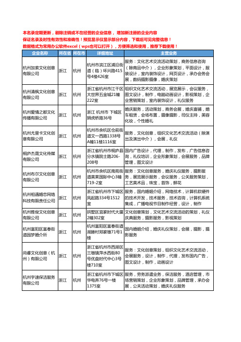 新版浙江省杭州婚庆摄影工商企业公司商家名录名单联系方式大全214家