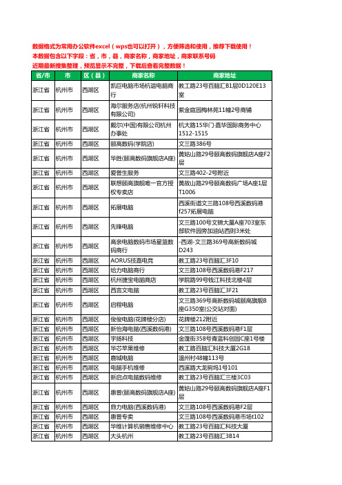 新版浙江省杭州市西湖区电脑工商企业公司名录名单大全294家