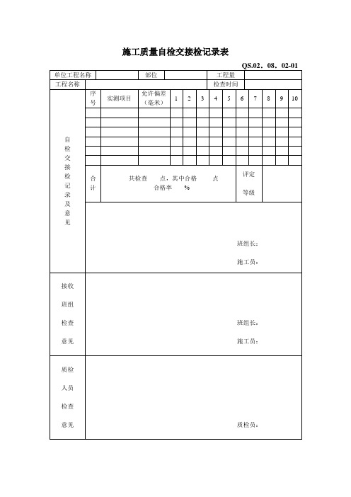 监视和测量控制 表格 格式 