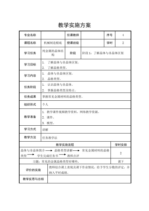 机械制造与自动化《纯金属晶体结构教案》