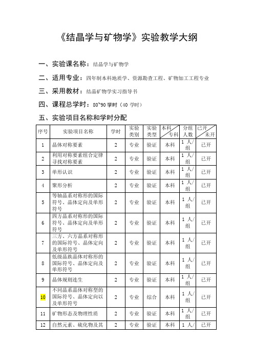 《结晶学与矿物学》实验教学大纲(可编辑修改word版)