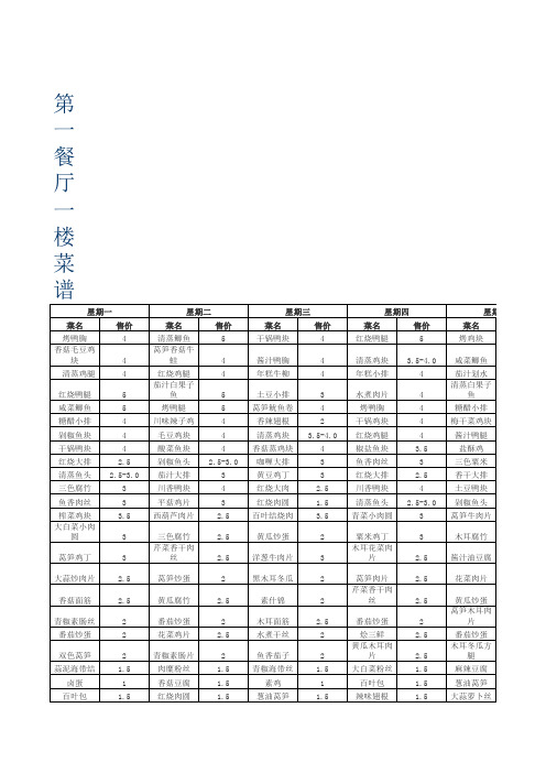 学校食堂菜谱价格