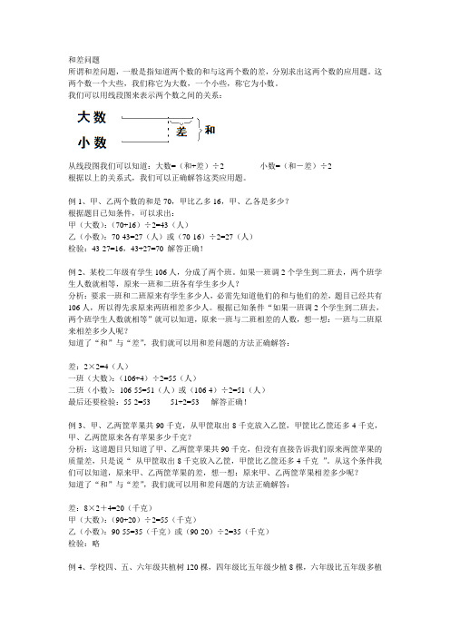 和差问题