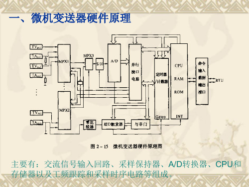 交流数据数字量采集原理